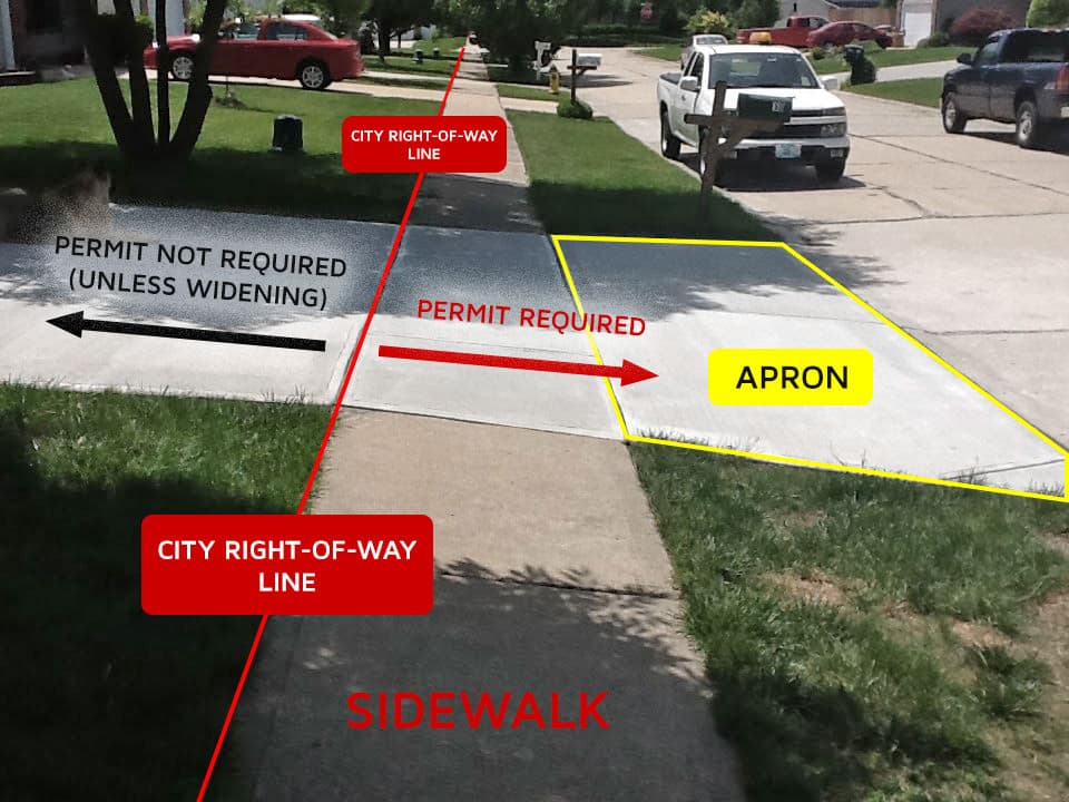Fact Check: WHY DRIVE ON A PARKWAY AND PARK ON A DRIVEWAY