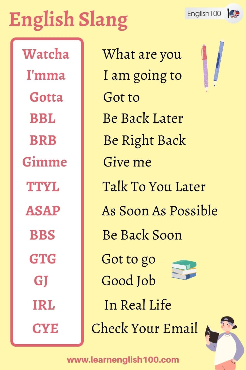Fact Check: Is it possible for the word "and" to become slang?