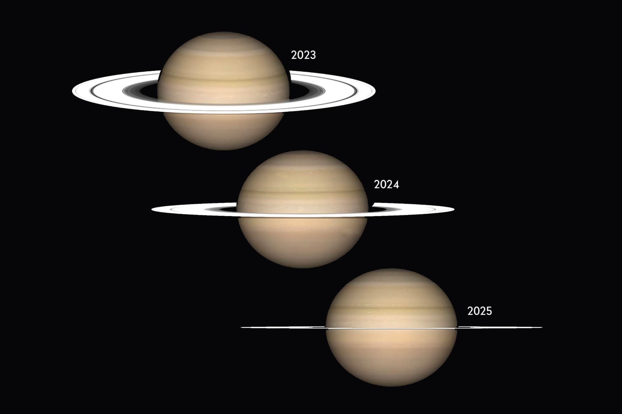 Fact Check: Saturn will pass earth with a ring in 2027