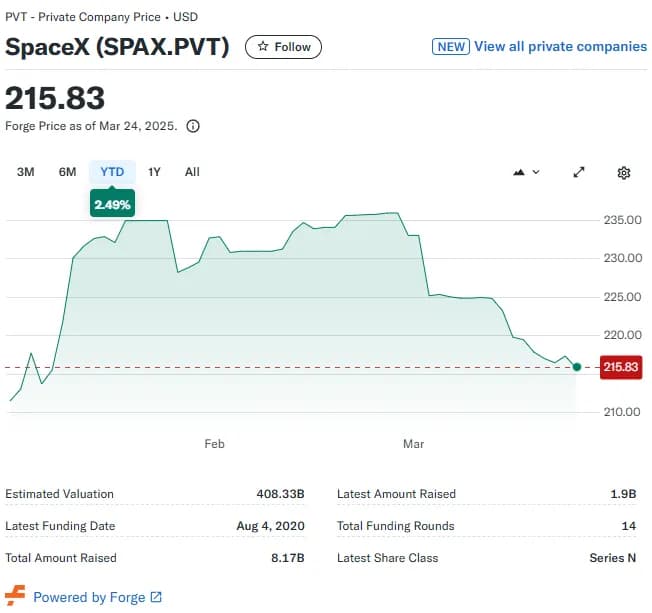 Fact Check: Is JXN a good stock to buy?