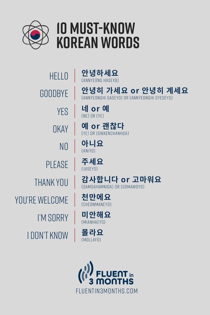 Fact Check: Is Korean easy to learn?