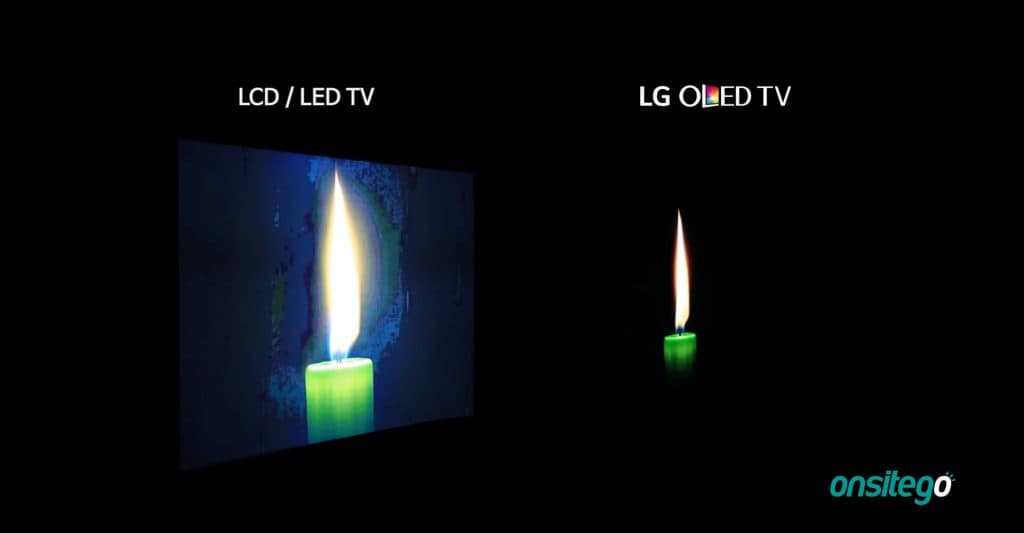 Fact Check: Is LCD better than OLED?