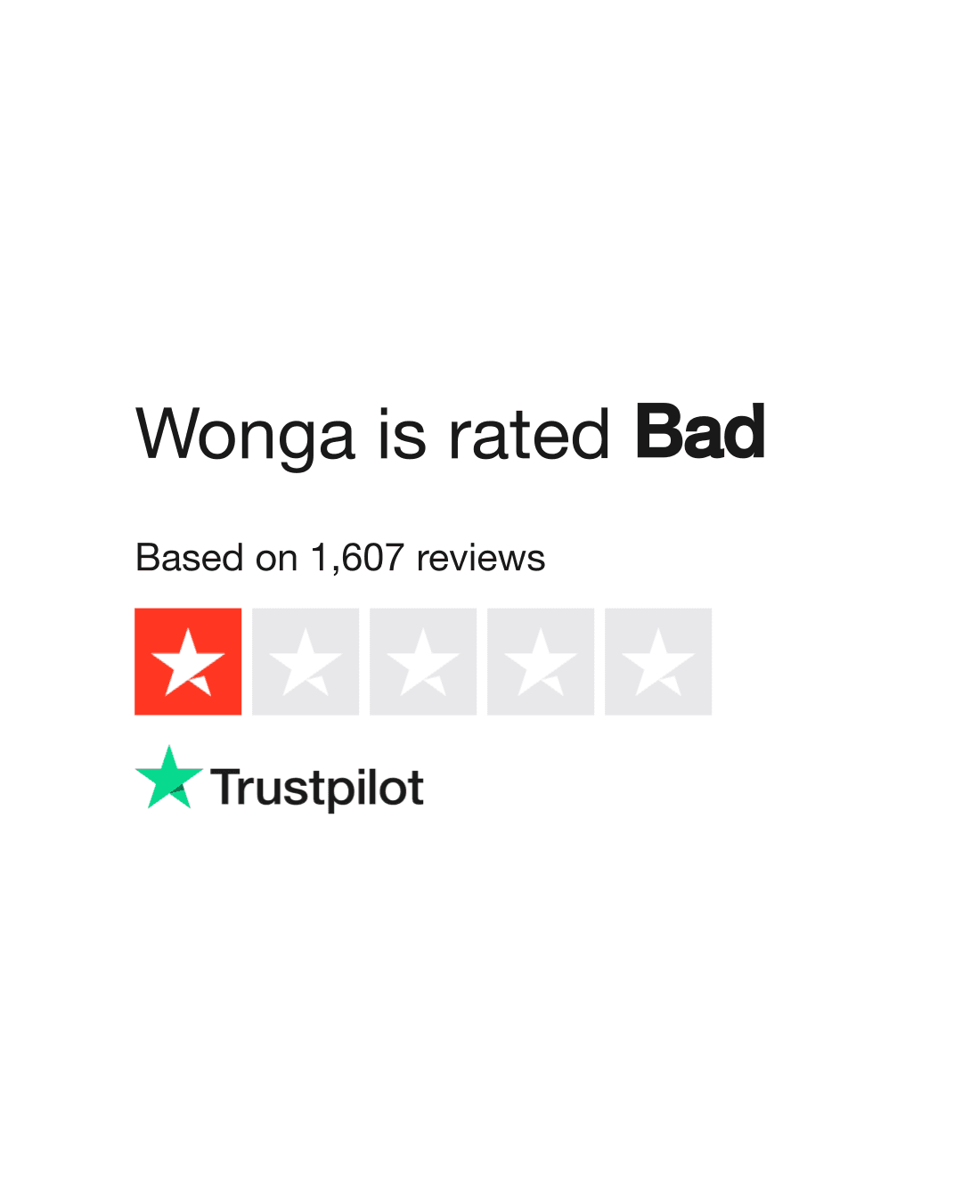 Fact Check: Vivus.pl is more trustworthy than bocian, wonga and provident