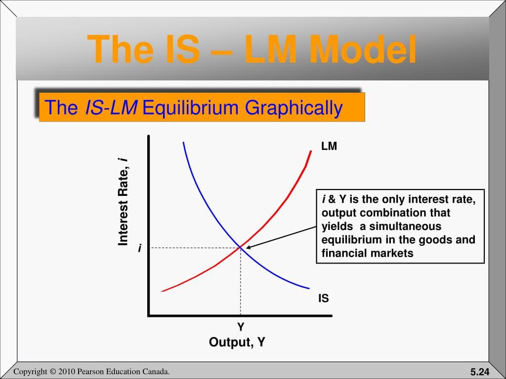 Fact Check: Is LM model?