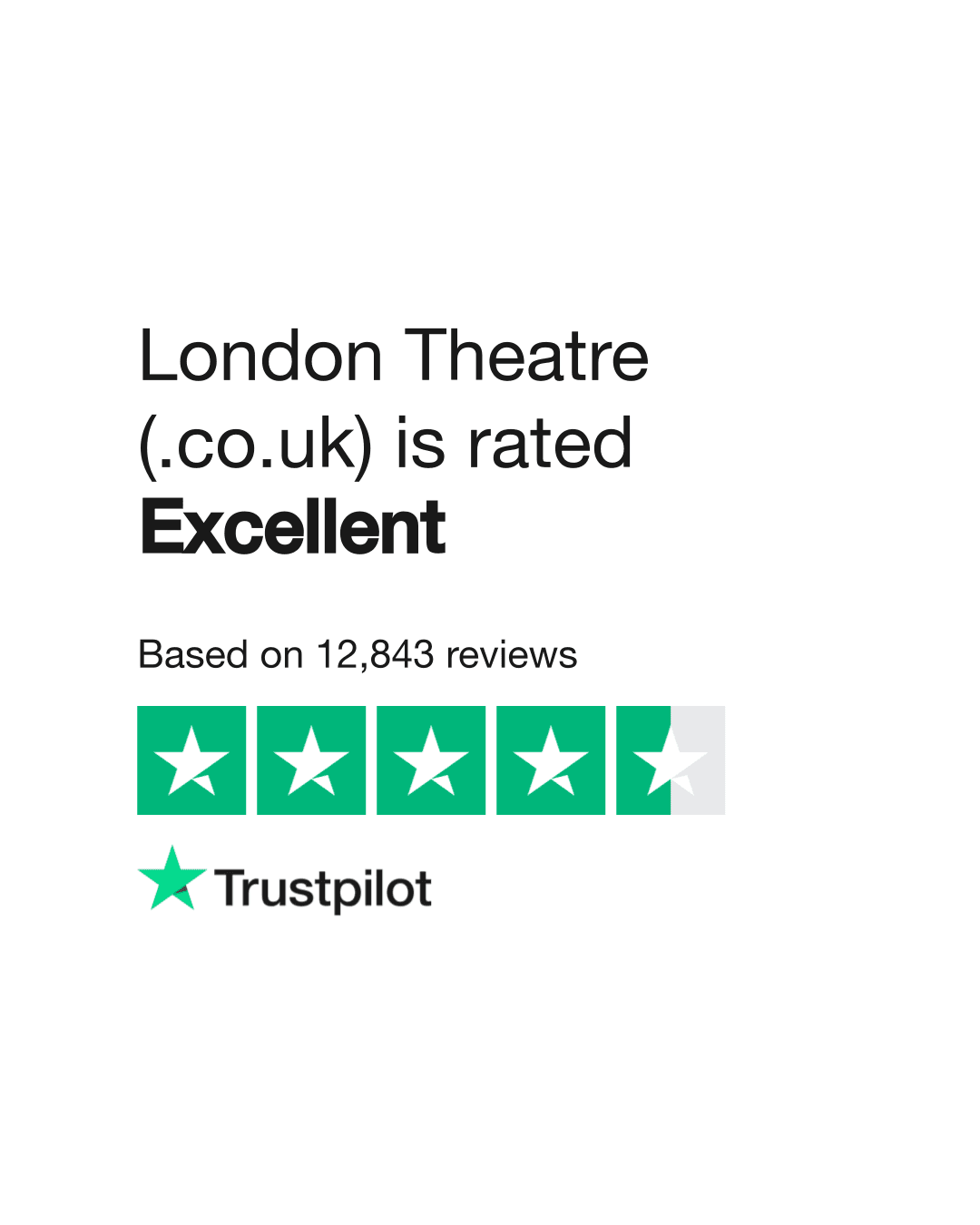 Fact Check: Is LW Theatres legit?