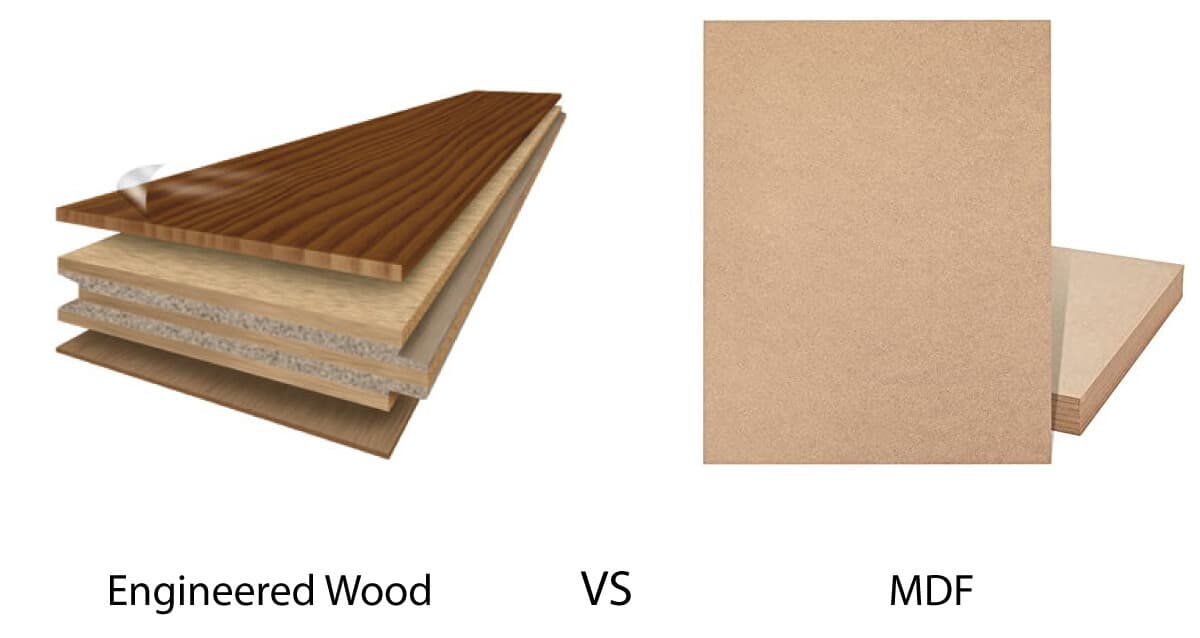 Fact Check: Is MDF wood?