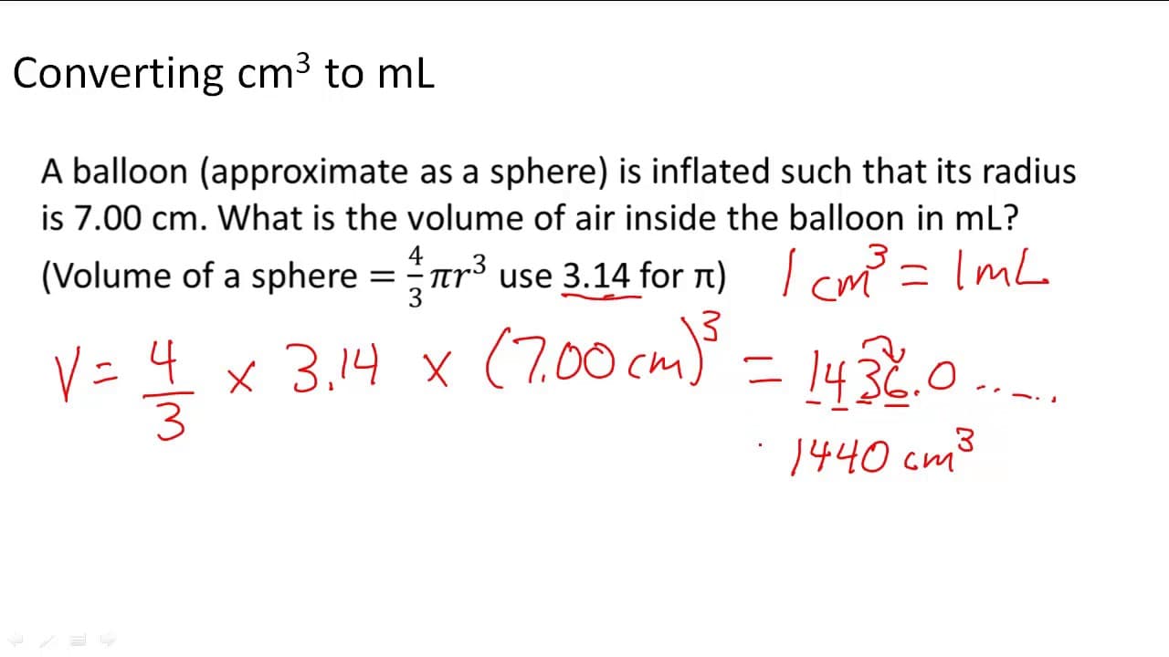 Fact Check: Is ML CM3?