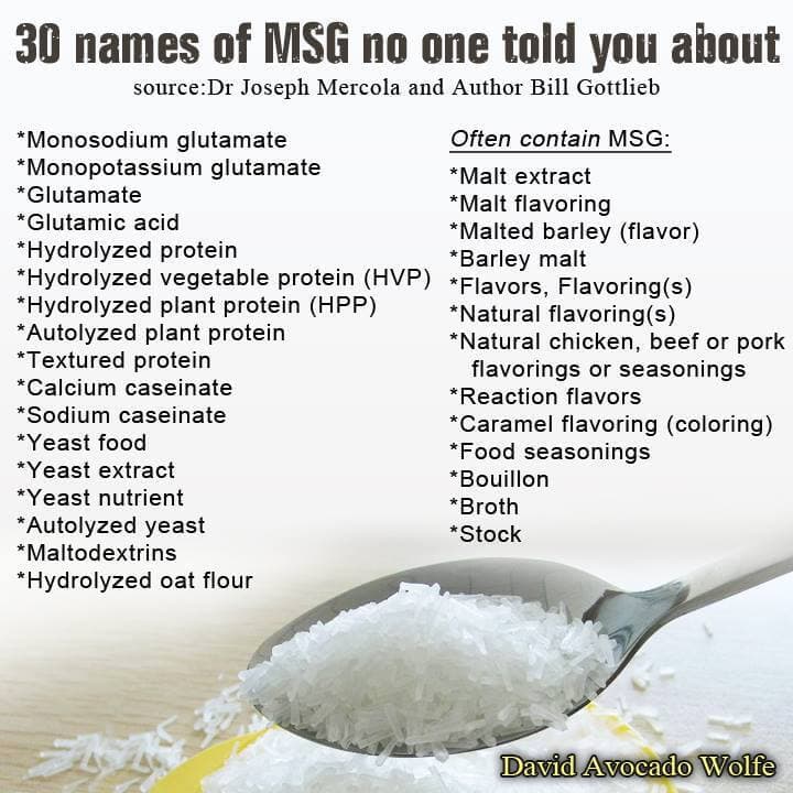 Fact Check: Is MSG considered healthy?