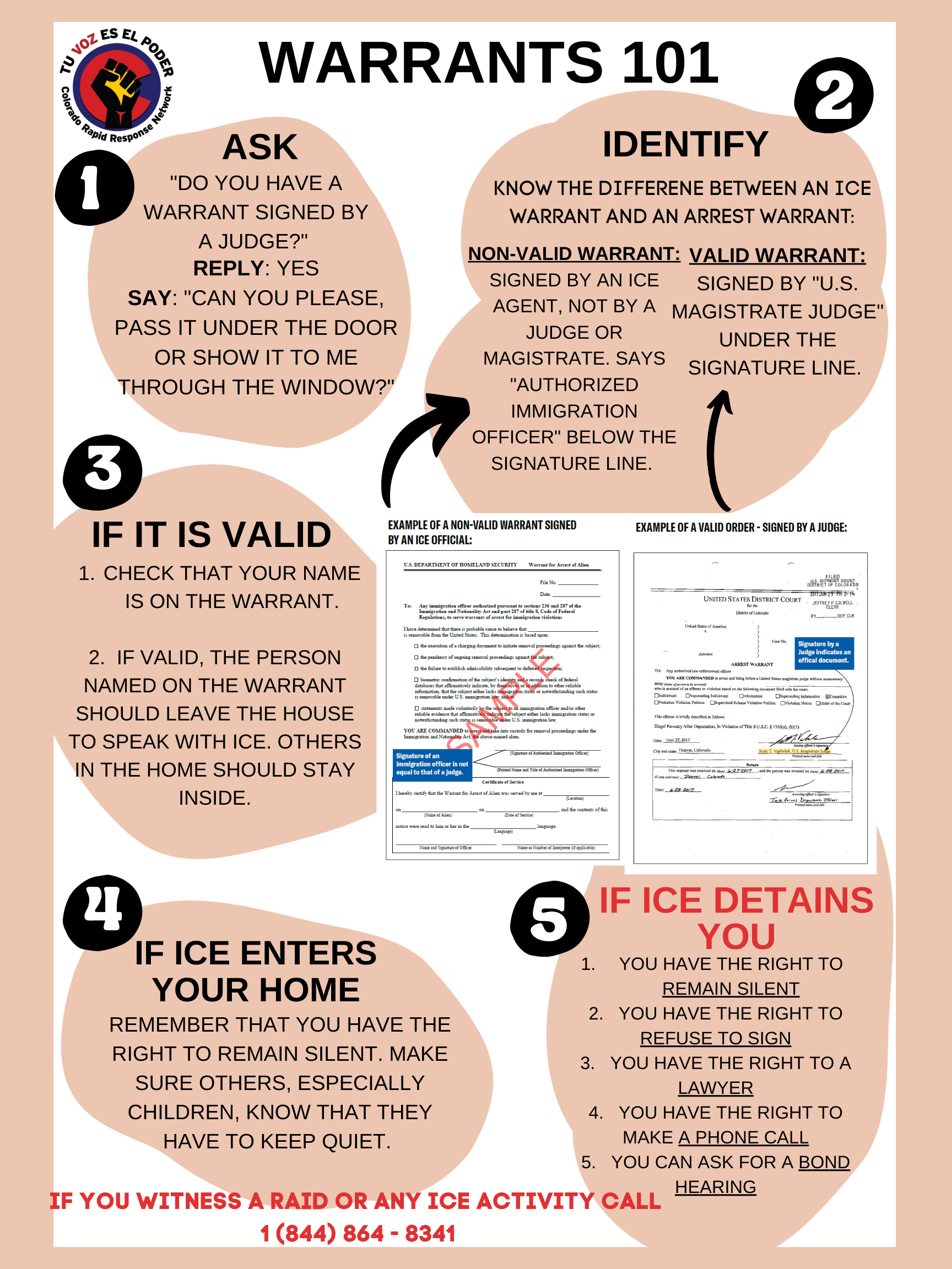 Fact Check: ICE can enter homes without a warrant.