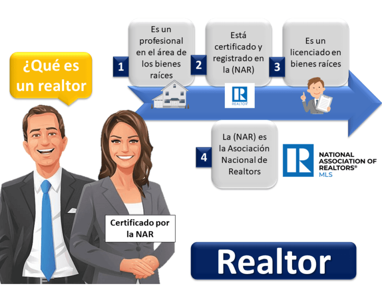 Fact Check: Realter.com es una fuente confiable para consultar.