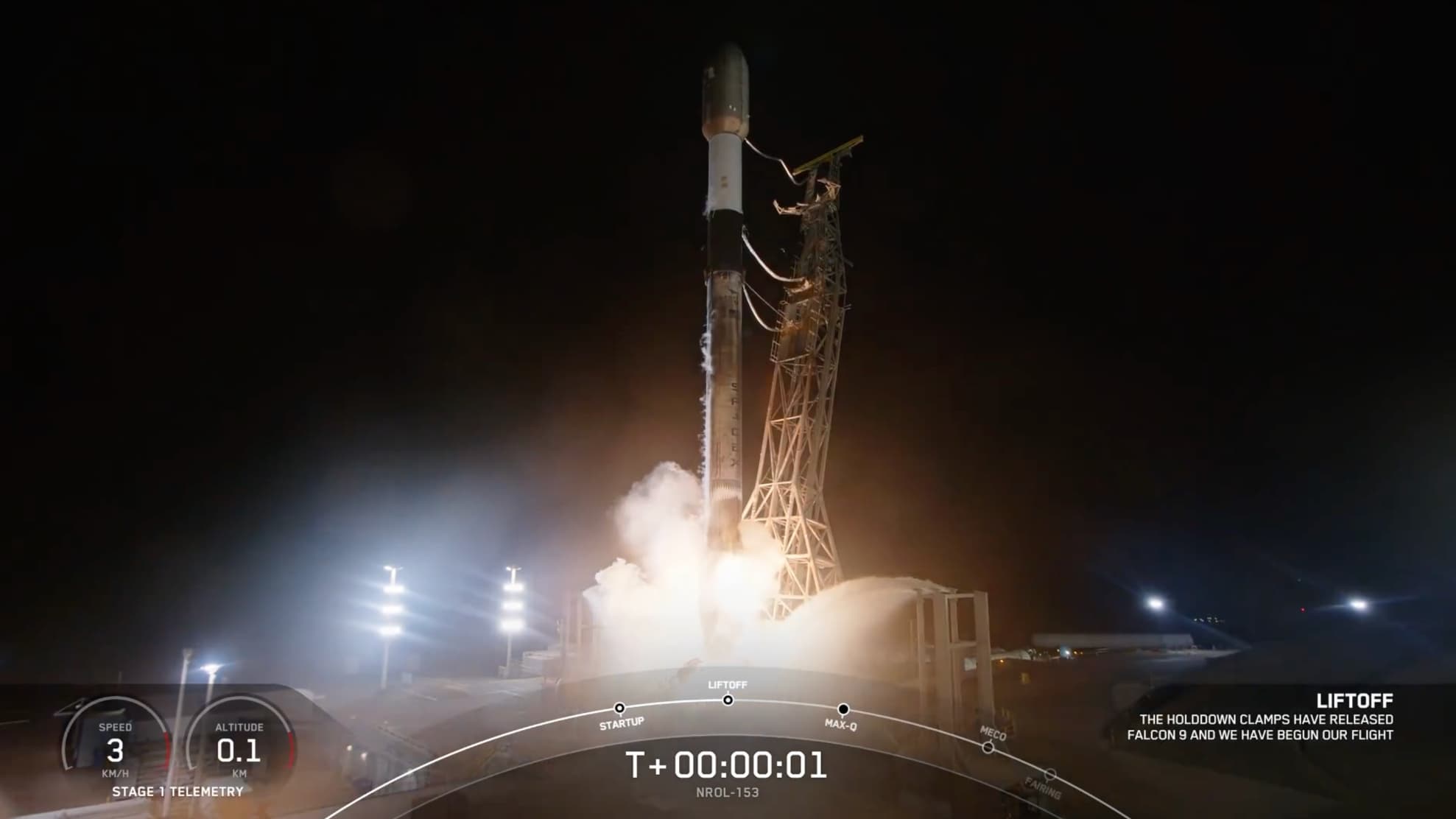 Fact Check: SpaceX is building a network of hundreds of spy satellites under a classified contract with the National Reconnaissance Office.