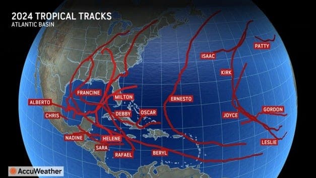 Fact Check: The hurricane season starts on June 1.