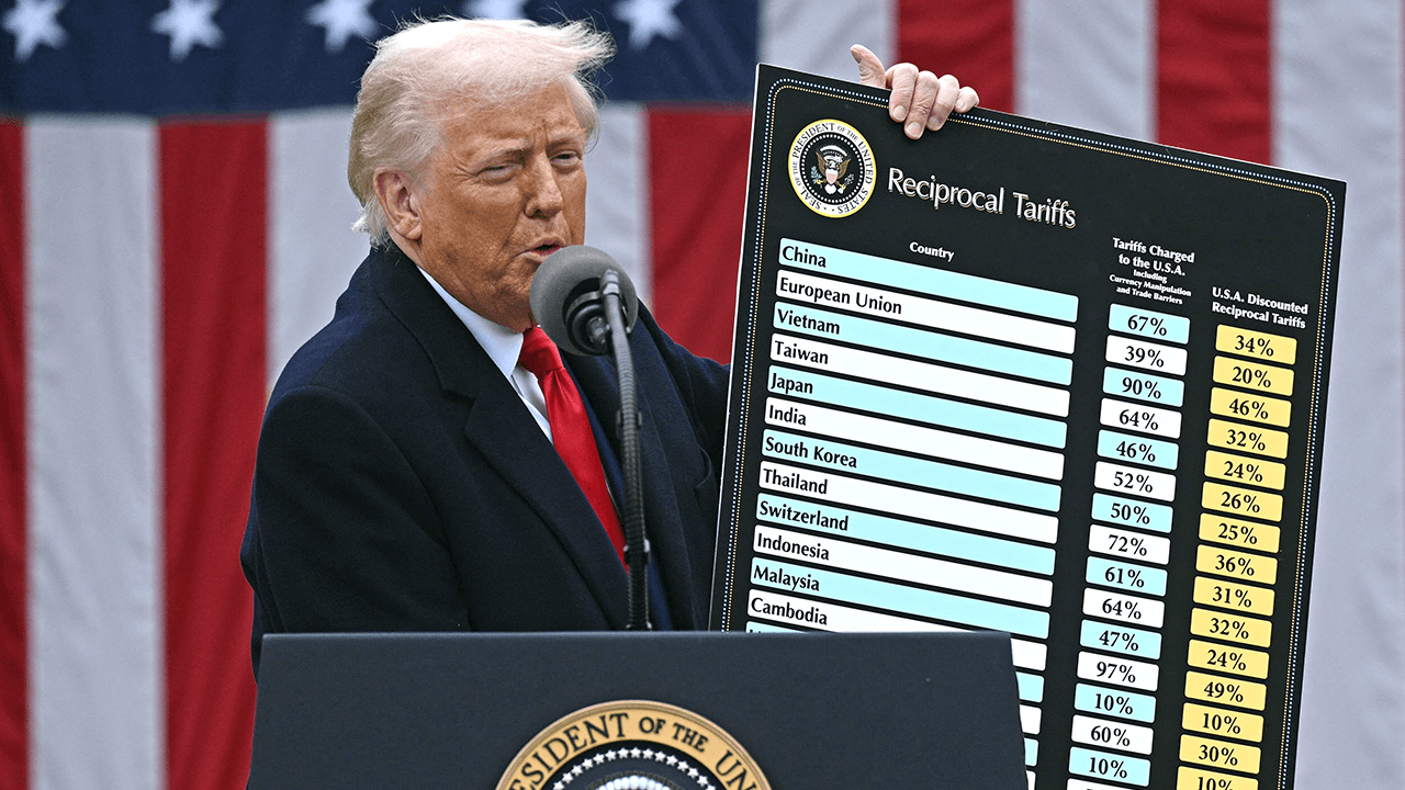 Fact Check: the biggest drop came after Trump announced his 'Liberation Day' tariffs in early April