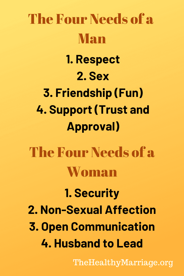 Fact Check: do women really love men