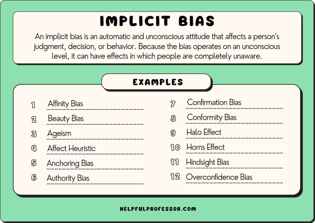 Fact Check: Can something be bias and still be true