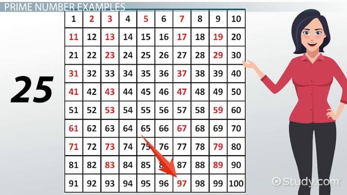 Fact Check: 1789027 is a prime number
