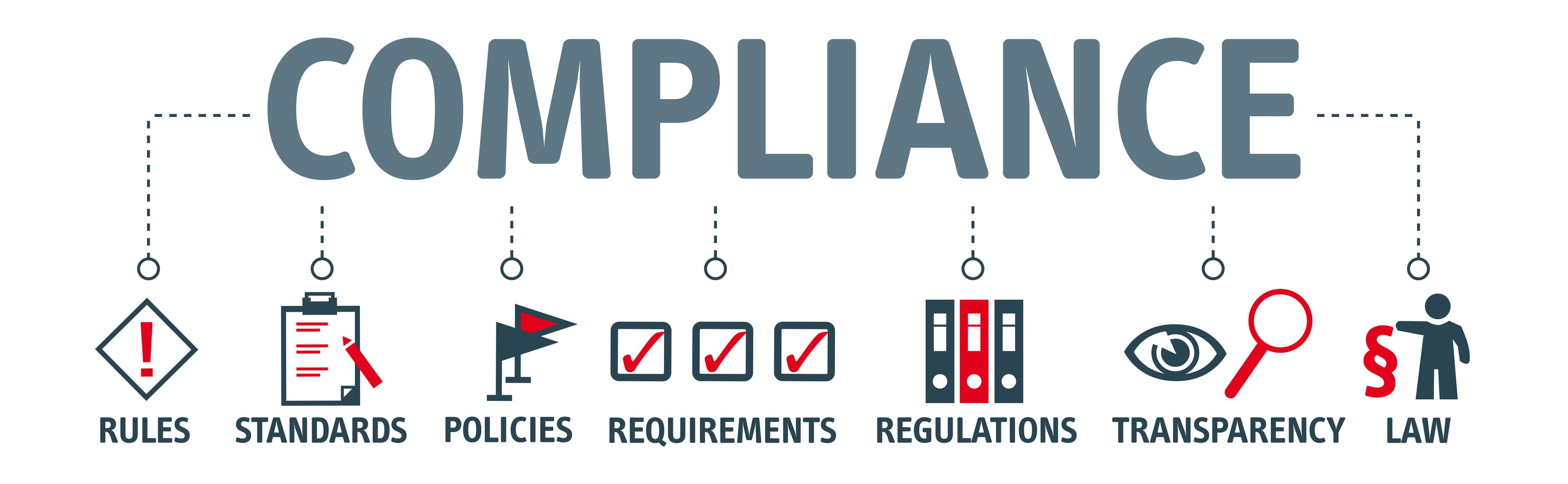 Fact Check: HHS acted entirely within its legal authority — and in full compliance with all applicable laws.