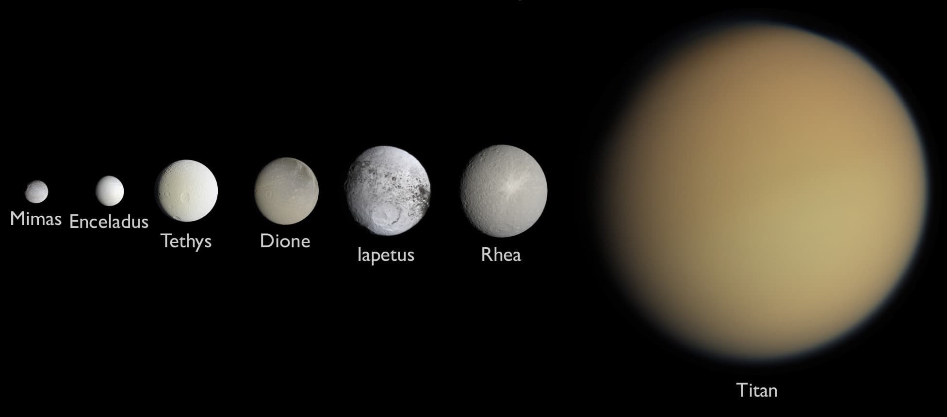 Fact Check: Saturns biggest moon is bigger than earth
