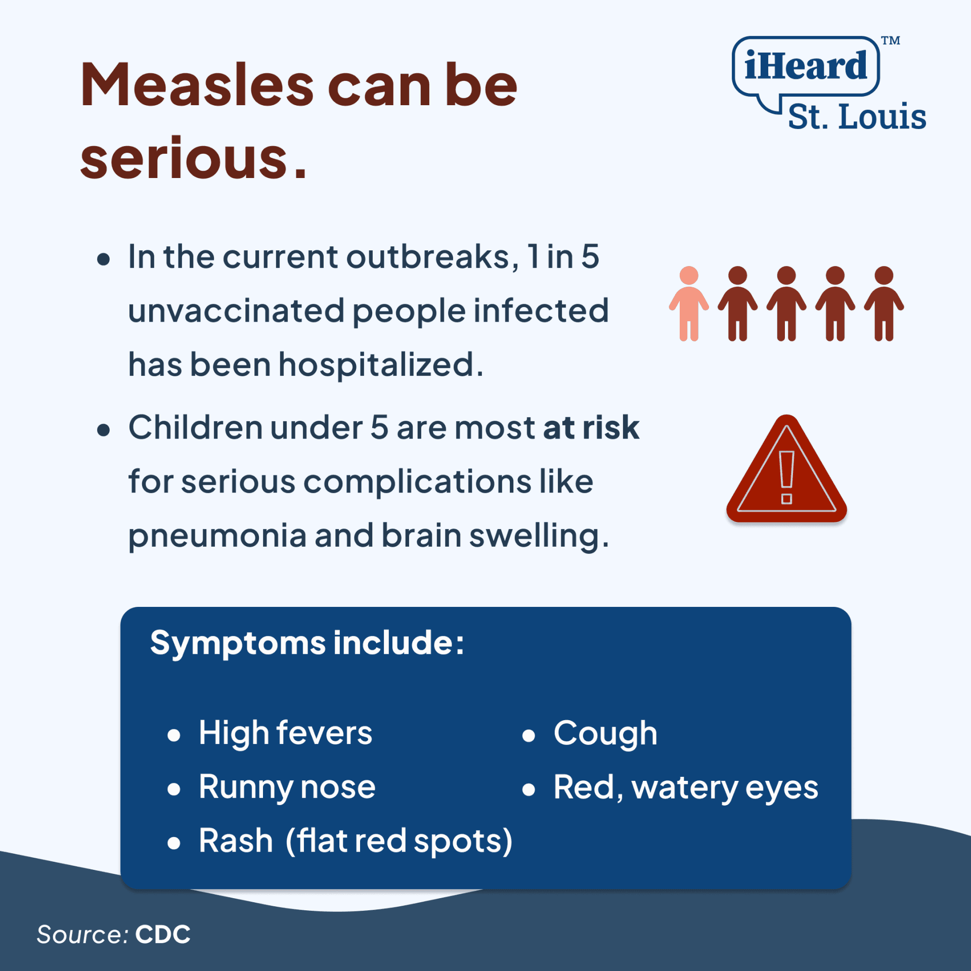 Fact Check: Cases of measles are on the rise as she leaves.