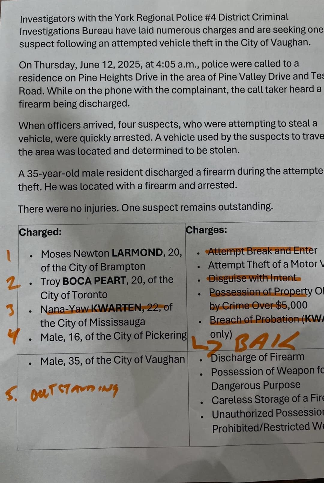 Fact Check: The resident was charged with discharging a firearm, possession of a weapon for a dangerous purpose, careless storage of a firearm and unauthorized possession of a prohibited or restricted firearm.