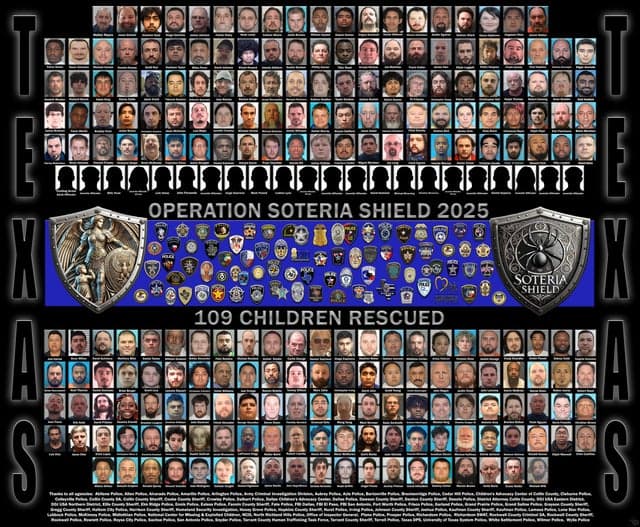 Fact Check: Many of the 109 children rescued during Operation Soteria Shield were previously unidentified and had never been reported missing.