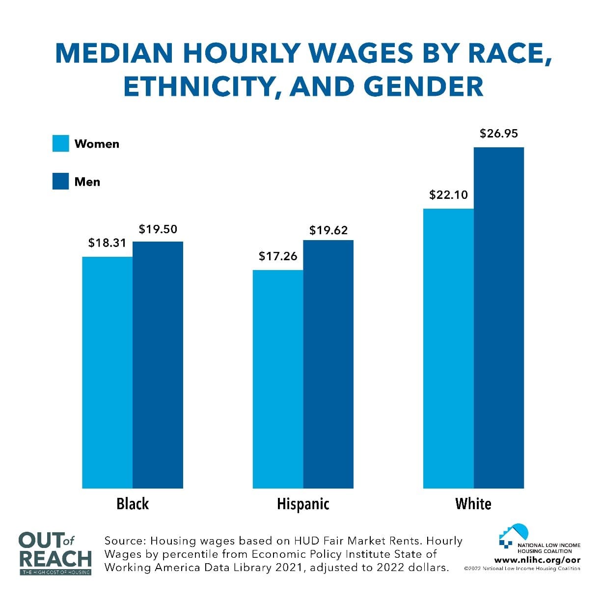 Fact Check: In April 2024, Kimberly Terrell published research showing that Black individuals in Louisiana received significantly fewer jobs in the petrochemical industry compared to white individuals, despite having similar levels of training and education.