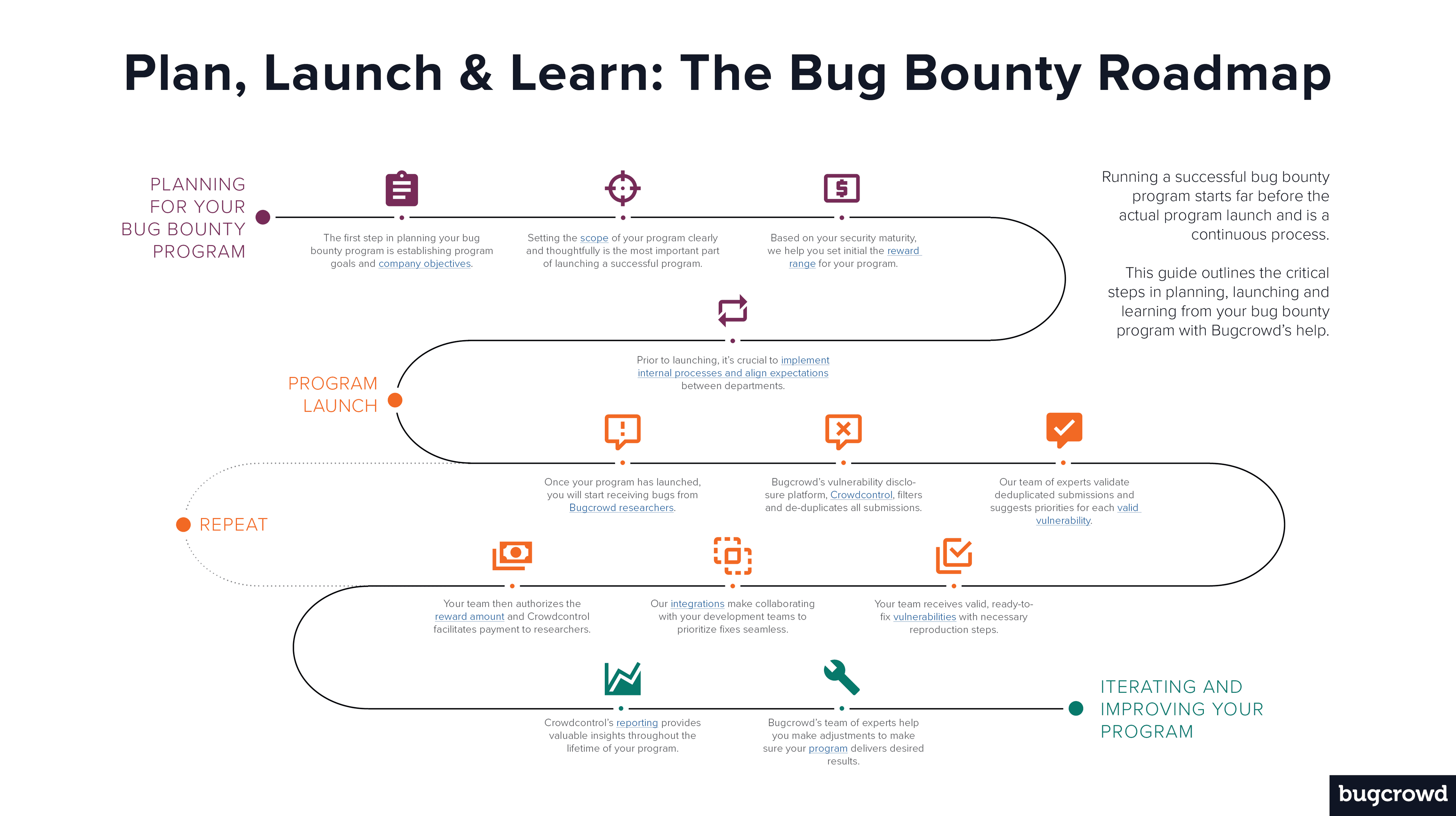 Fact Check: Google awarded Brutecat $5,000 under its bug bounty program for discovering the security flaw.