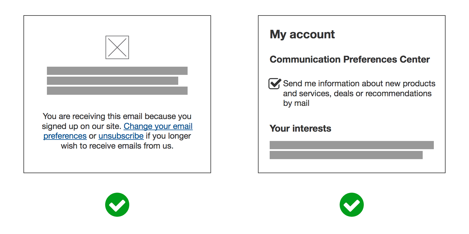 Fact Check: Users can manage their data preferences and withdraw consent for data processing through a link provided at the bottom of the page.