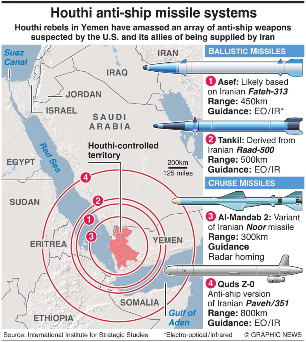 Fact Check: Kaplan Hospital reported receiving 17 wounded individuals from the missile attacks on October 15, 2023, with one in serious condition.