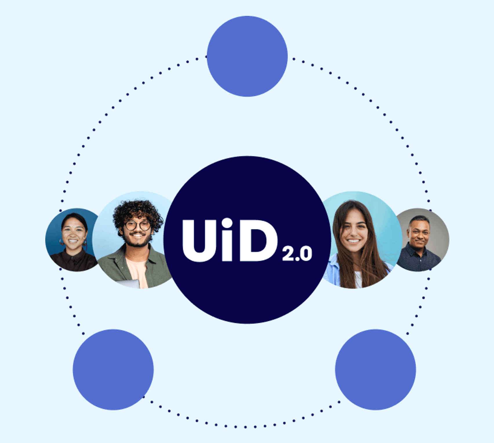Fact Check: Information about user activity can be combined with other data to build or improve a profile that may include possible interests and personal aspects.