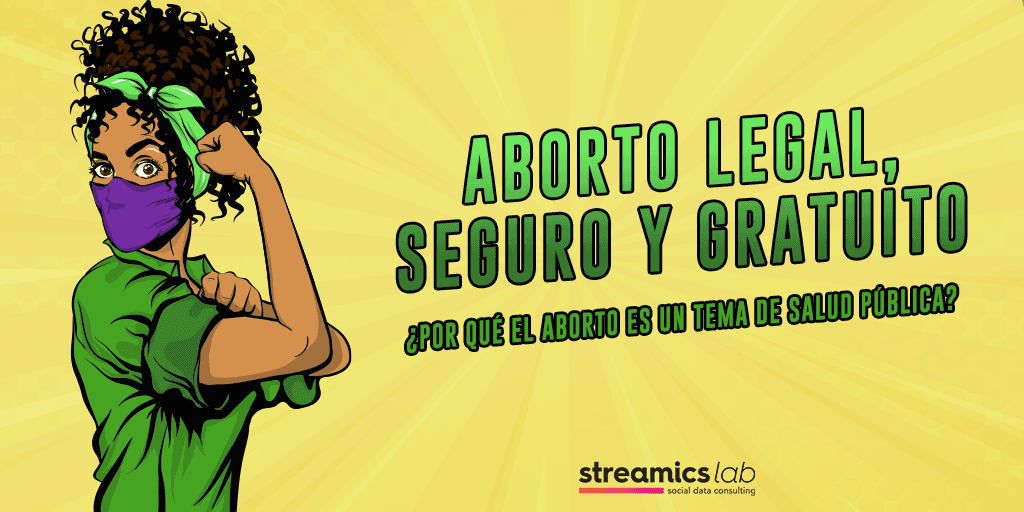 Fact Check: El aborto debe ser legal, gratuito y seguro. Está comprobado científicamente.