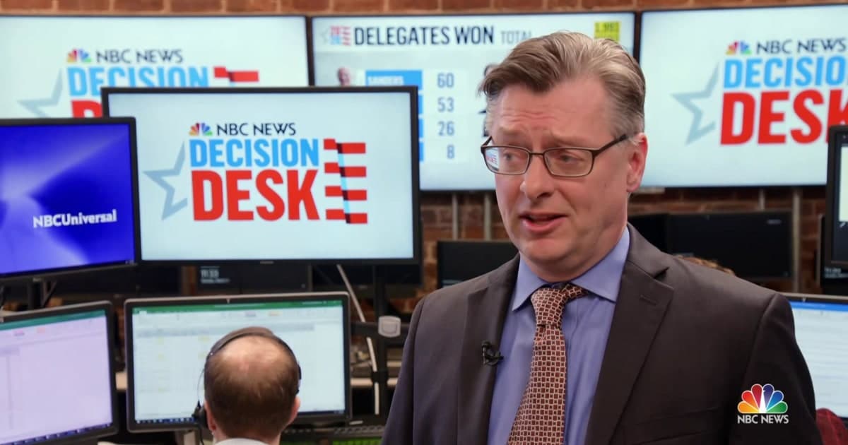 Fact Check: The NBC News Decision Desk Poll surveyed 19,410 adults online from May 30 to June 10, 2023, with a margin of error of plus or minus 2.1 percentage points.