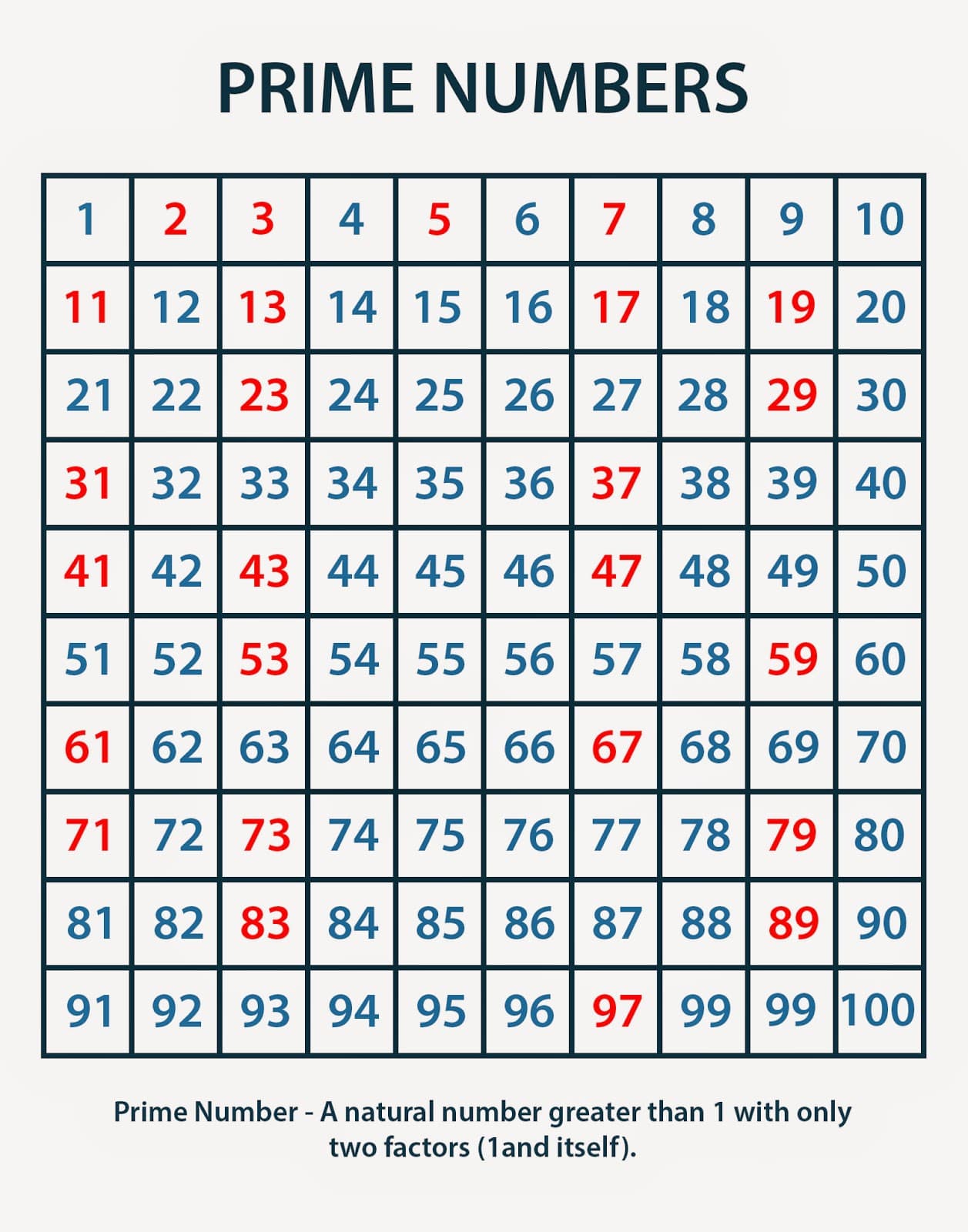 Fact Check: 1789027 is a prime number
