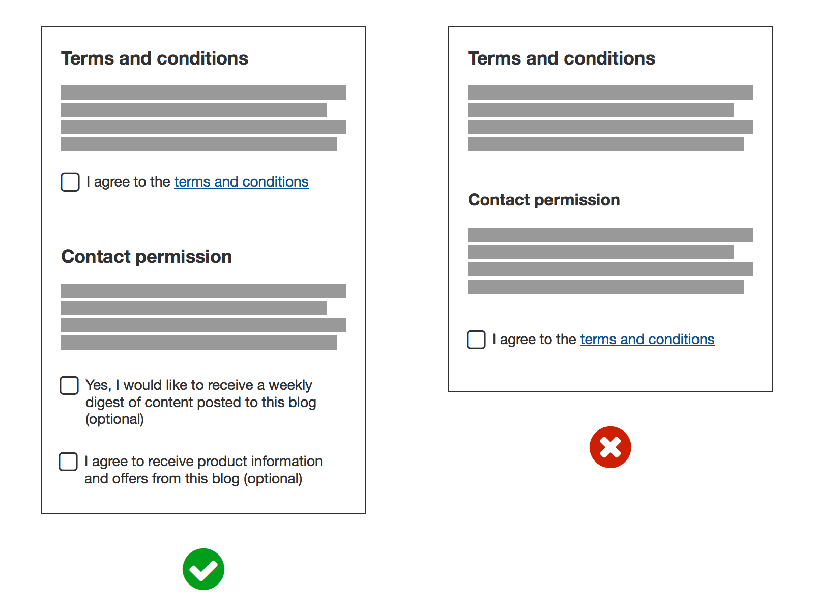 Fact Check: Users can manage their consent and data preferences through a link provided at the bottom of the page.