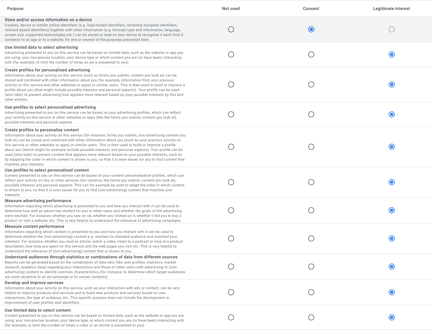 Fact Check: Advertising presented to users can be based on limited data, such as the website or app being used and the user's non-precise location.