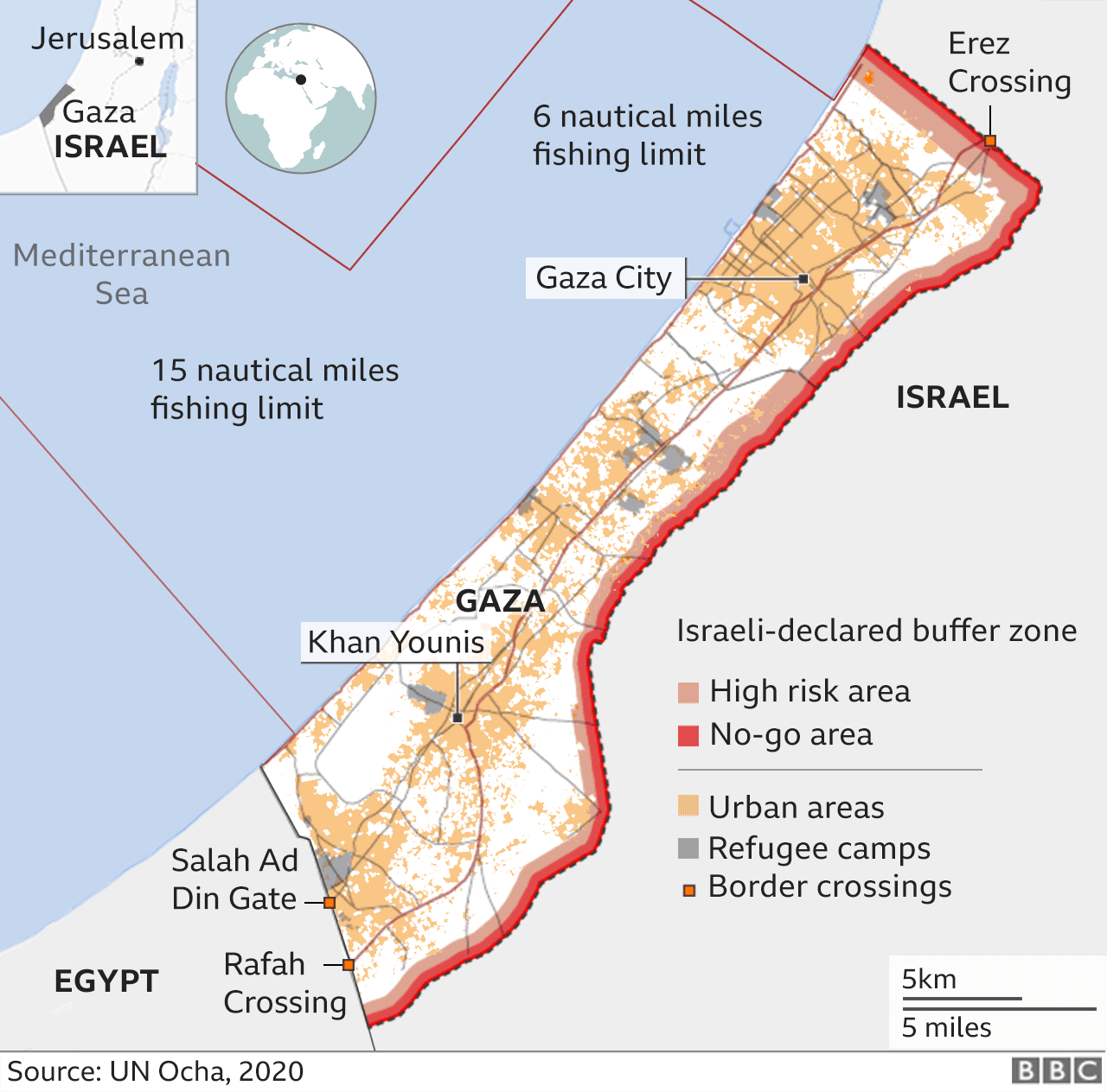 Fact Check: Gaza is occupied by Israel 
