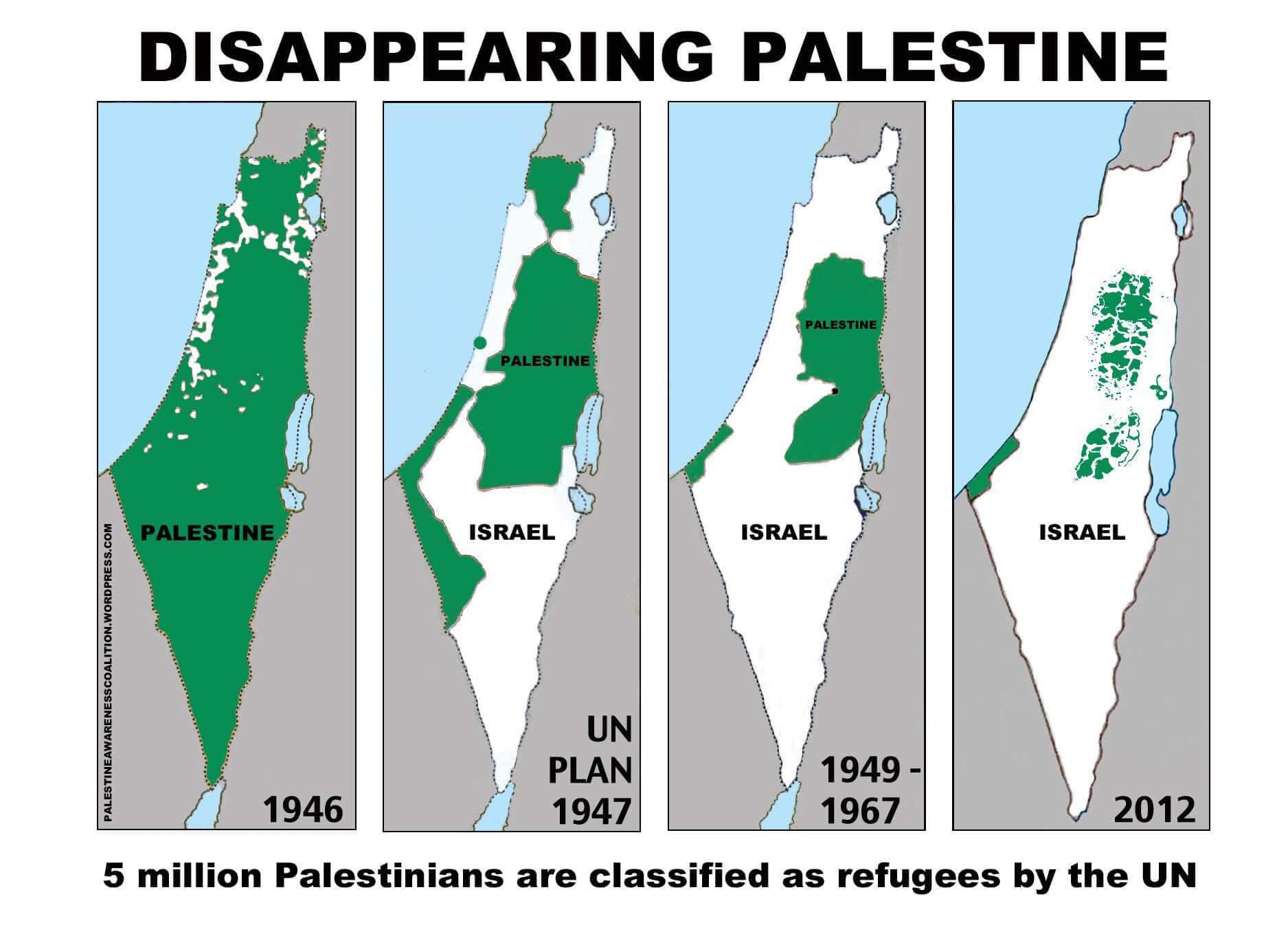 Fact Check: palestine is a country
\