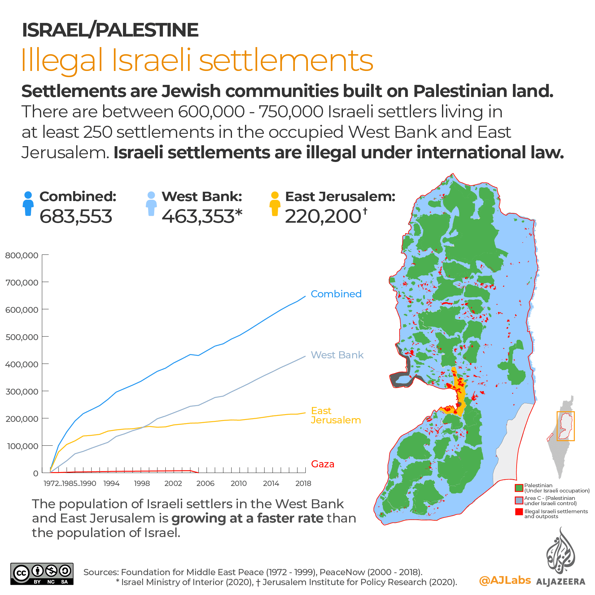 Fact Check: Israel illegally occupies East Jerusalem 