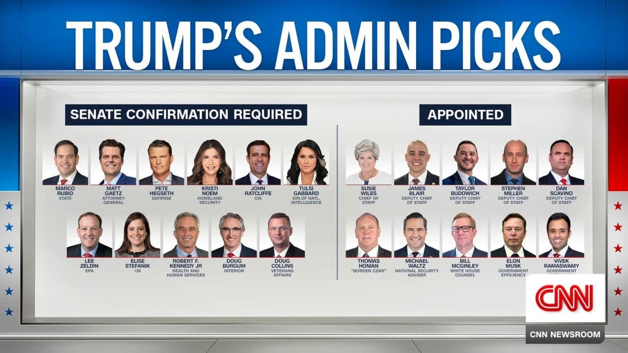 Fact Check: Trump's administration has nominated at least 21 former lobbyists to top positions, many of whom are now regulating the industries they previously advocated for.