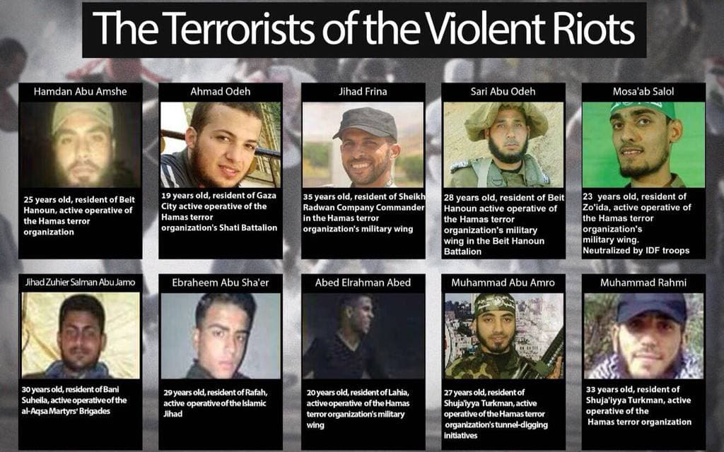 Fact Check: Are hamas terrorists