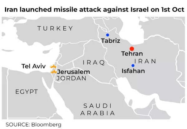 Fact Check: As of October 16, 2023, the military conflict between Iran and Israel has resulted in 224 reported deaths in Iran due to Israeli strikes and at least 18 reported deaths in Israel due to Iranian actions.