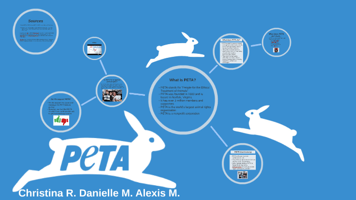 Fact Check: peta is a reliable organization