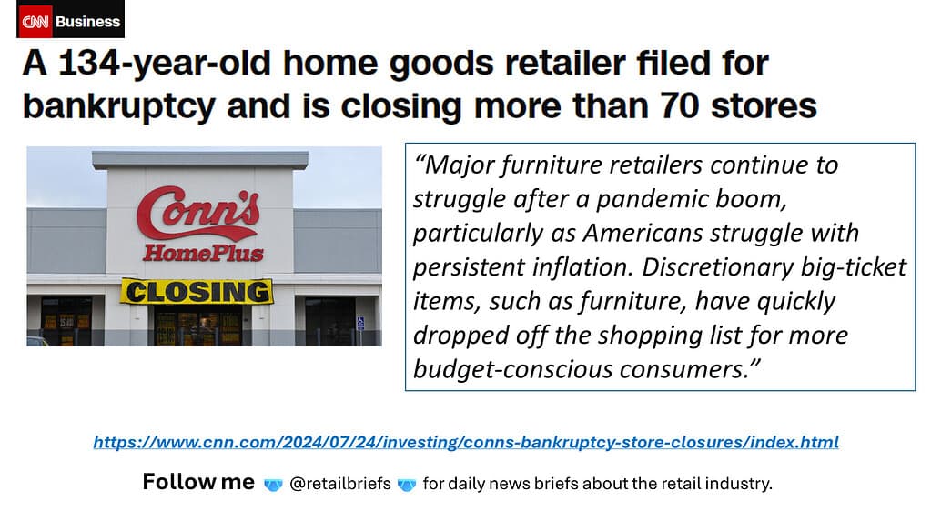 Fact Check: At Home, a Dallas-based home goods retailer, filed for Chapter 11 bankruptcy on October 23, 2023, citing tariff increases and a slowdown in consumer spending.