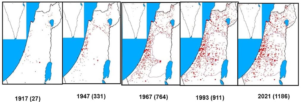 Fact Check: Israel is colonizing palestine