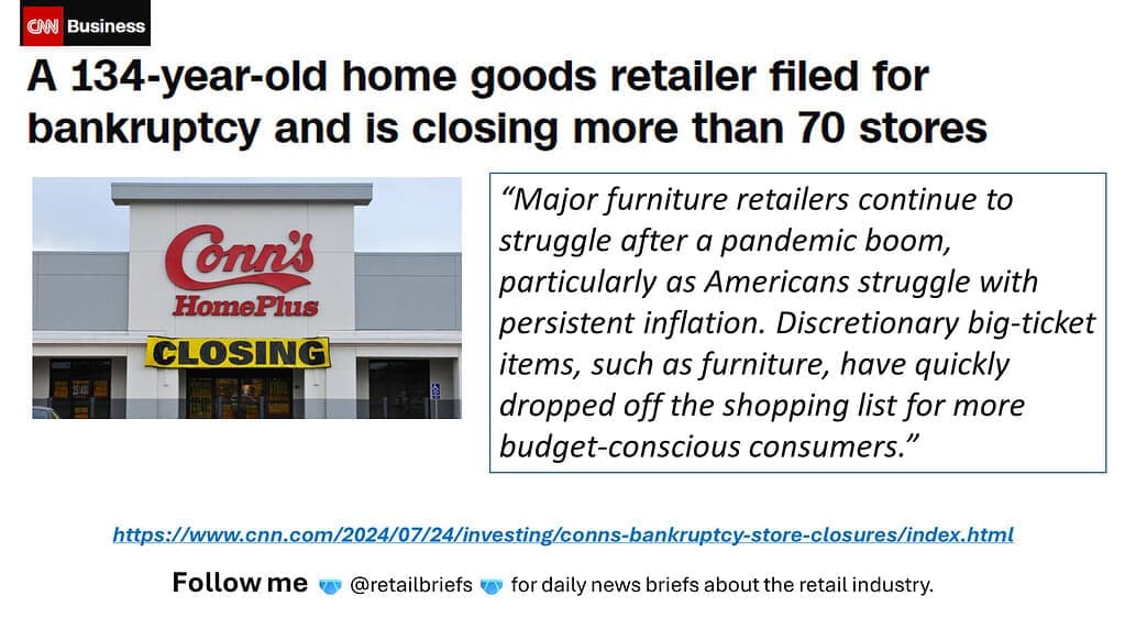 Fact Check: At Home, a Dallas-based home goods retailer, filed for Chapter 11 bankruptcy on October 16, 2023, citing tariff increases and a slowdown in consumer spending.