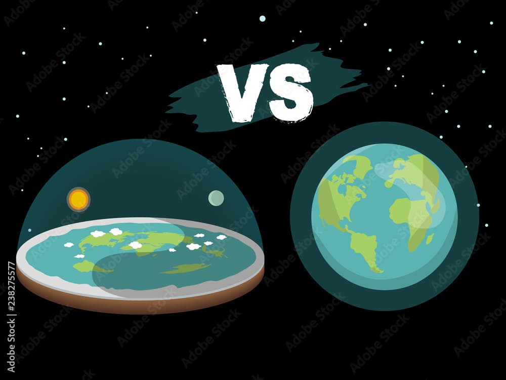 Fact Check: the earth is flat