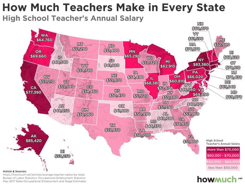 Fact Check: Teacher pay in North Korea is divided into five grades, but the monthly salary differences between grades are minimal and do not significantly affect living standards.