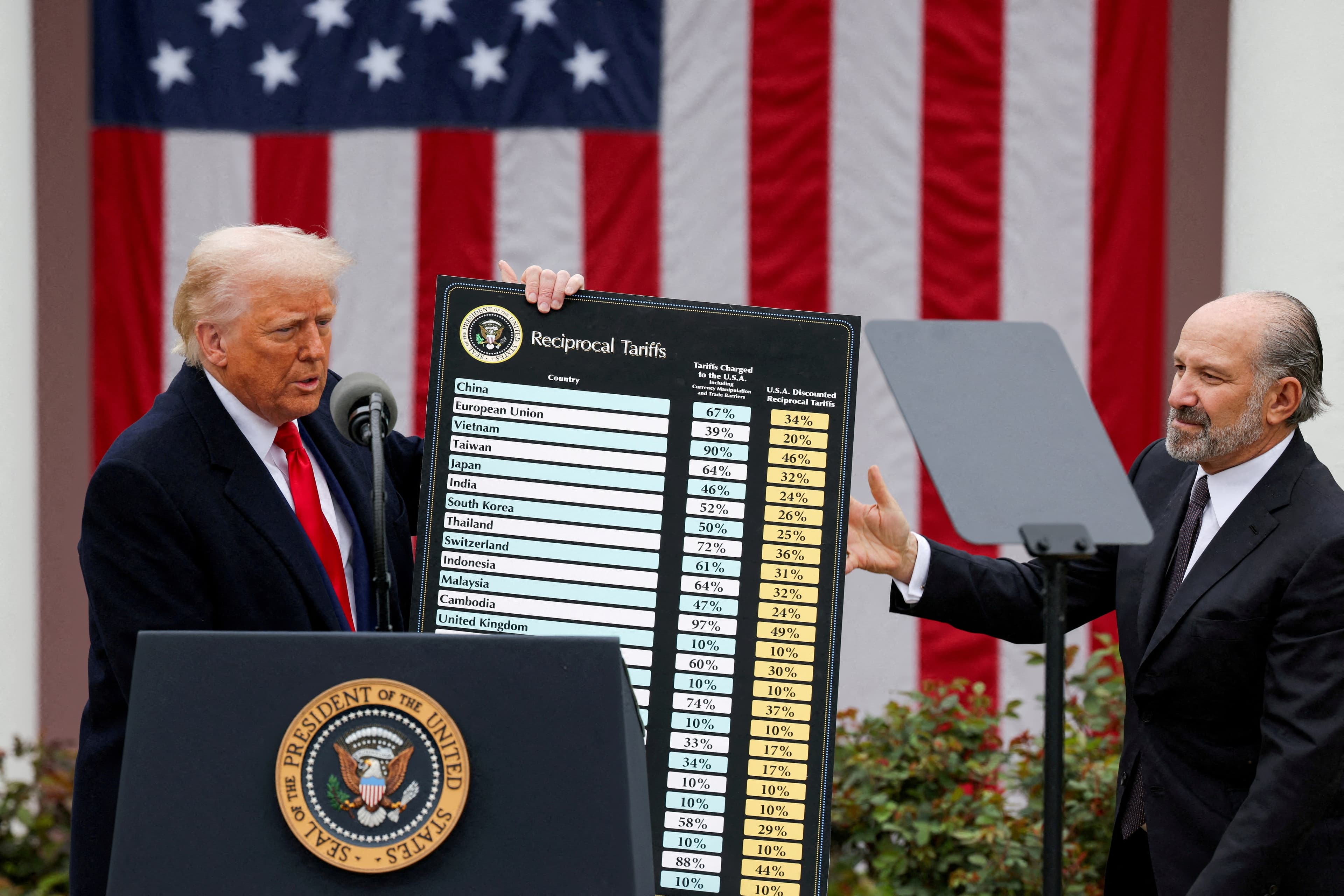 Fact Check: Federal judge ruled Trump tariffs unlawful, but they're still in effect!