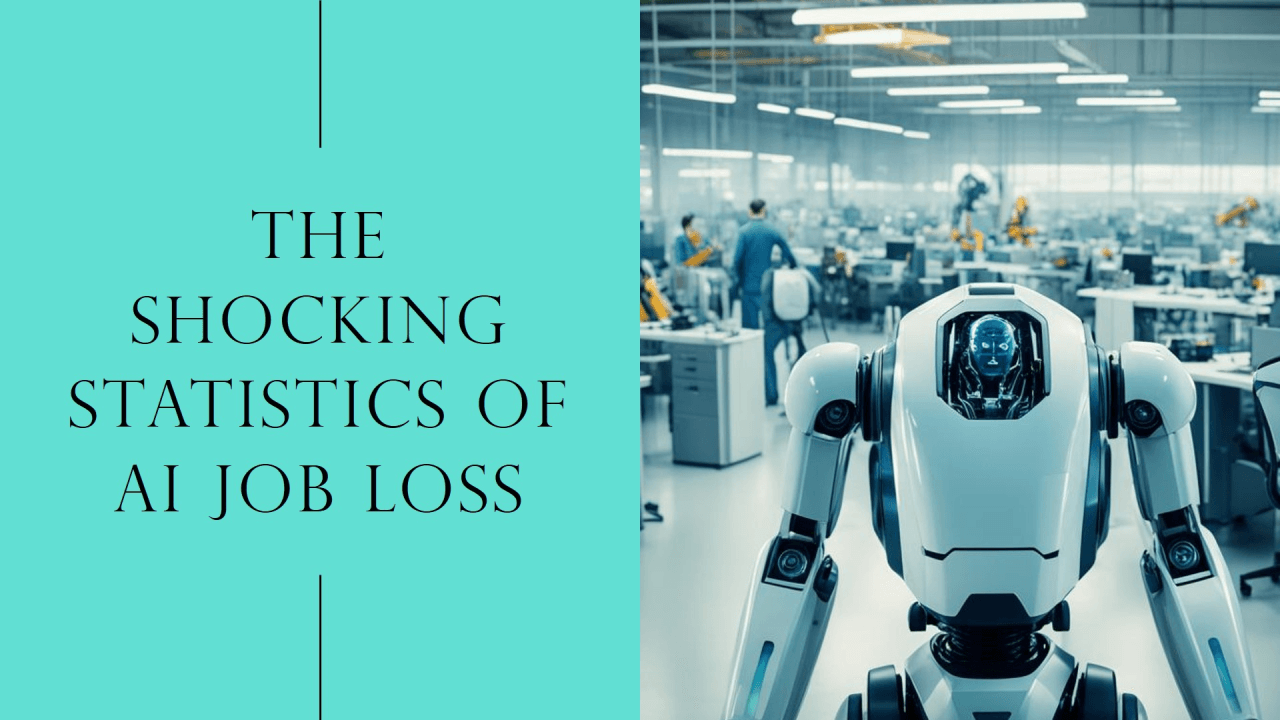 Fact Check: Critics say AI job loss warnings lack research and evidence.