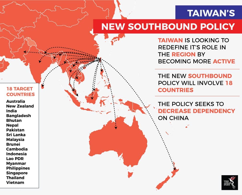 Fact Check: Is Taiwan real